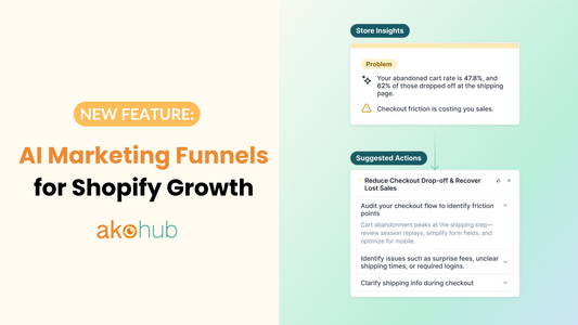 AI Marketing Funnels for Shopify Growth