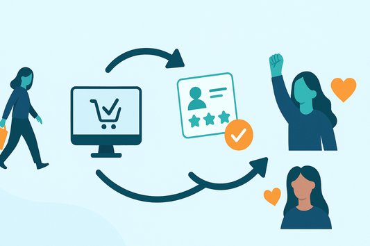 From First Purchase to Brand Advocate: Mapping the Customer Loyalty Journey (Shopify Edition)