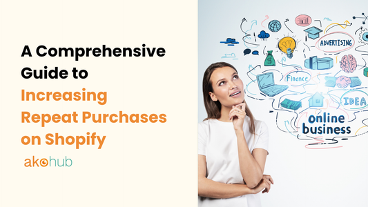 How to Increase Repeat Purchases in Shopify: A Data-Driven Retention & Lifecycle Marketing Playbook (2026)