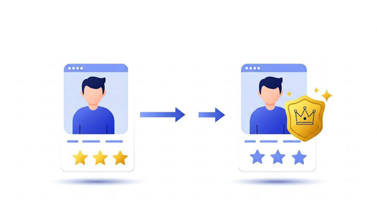 Loyalty + Reviews = Repeat Sales: How to Maximize Post-Purchase Engagement