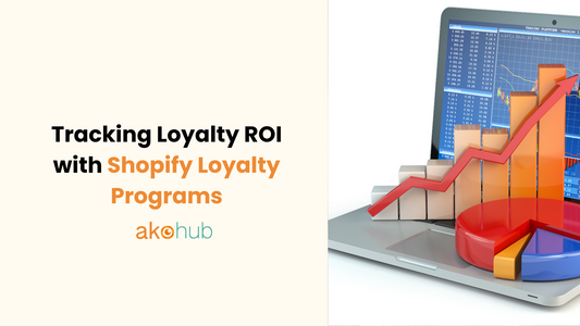 Tracking Loyalty ROI with Shopify Loyalty Programs
