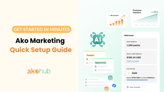 Ako Marketing Quick Start & Setup Guide