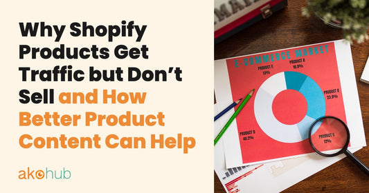 Why Shopify Products Get Traffic but Don’t Sell—and How Better Product Content Can Help